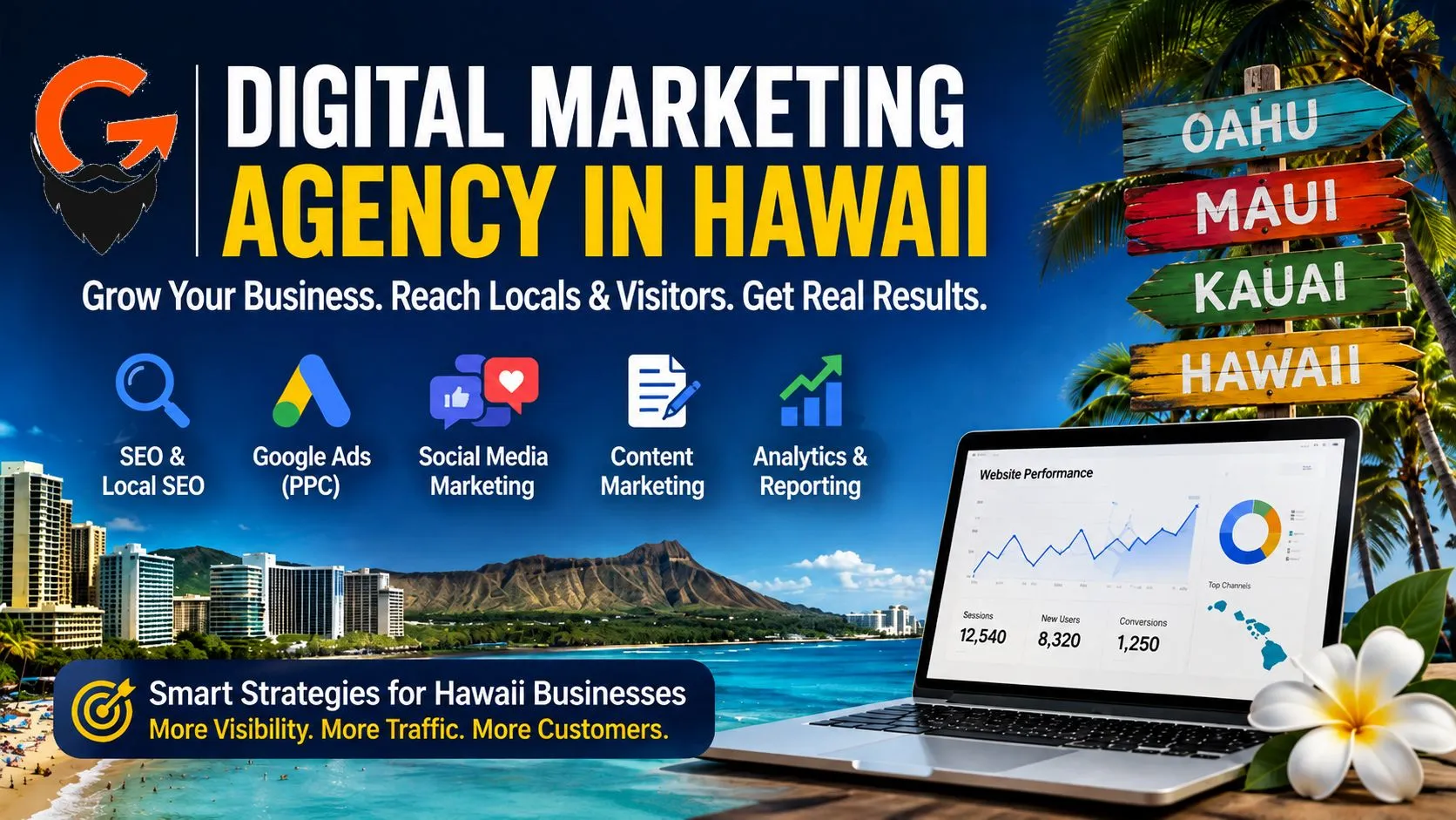 Digital Marketing Agency in Hawaii: A Practical Guide for Local Business Owners